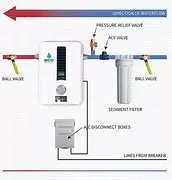 Tankless water heater installlation diapragh