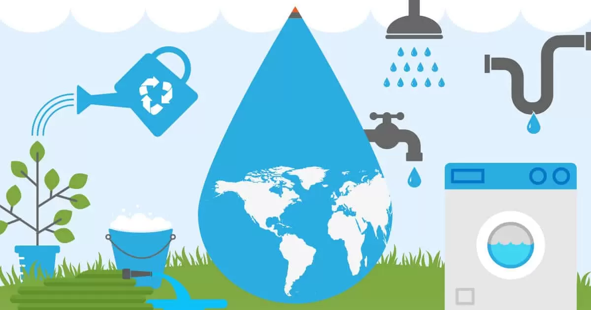 Ways To Conserve Water In The Home And Yard.2112231048474
