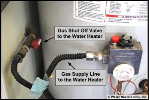 Gas Shut Off Valve