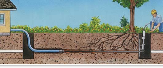 sewer line repair lancaster oh